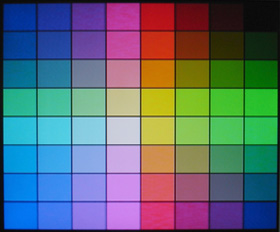 Bildschirmfoto Testbild 64 Farben